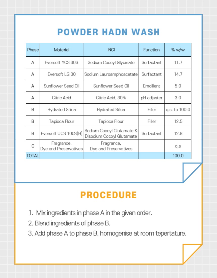 Powder Hand Wash